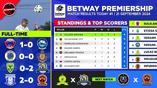 🔴 BETWAY PREMIERSHIP 2024 Results amp Standings Table as of 22 Sep 2024  SuperSports vs Royal AM [upl. by Yenttihw]