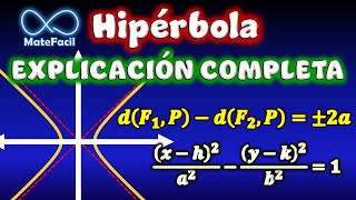 Ecuación de la Hipérbola EXPLICACIÓN COMPLETA Y Ecuación de las Asíntotas [upl. by Nerreg415]