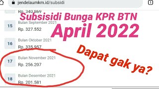 Subsidi Bunga KPR bank BTN April 2022 subsidi KPR tahap 4 [upl. by Ahsenra]