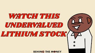 LTHM Should You Buy Livent Stock [upl. by Renaldo]