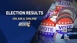 Pennsylvania election Results updates [upl. by Nivag948]