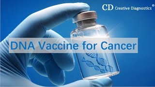 DNA Vaccines for Cancer  Creative Diagnostics [upl. by Kcirde]