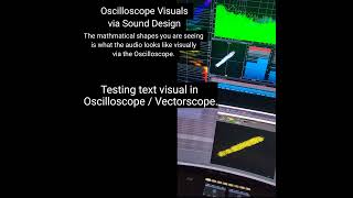 Testing Text Visual In Oscilloscope Vectorscope [upl. by Mellie]