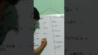 Integration vs differentiation formulas by a 13 year old boy must watch video 😯😯😲 [upl. by Annaet302]