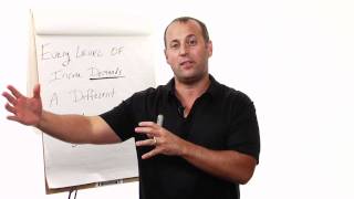 Mike Litman  How To Achieve Higher Levels Of Success [upl. by Dolly]