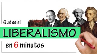 El LIBERALISMO  Resumen  Liberalismo Político y Liberalismo Económico [upl. by Efinnej]