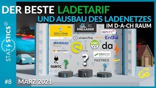 STAT ESTICS 8  Die besten Elektroauto Ladetarife und Ausbau des Ladenetzes [upl. by Adala]