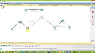 Configuration du routage statique avec 3 routeurs [upl. by Varuag]