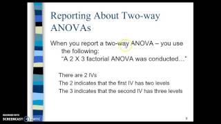 Factorial ANOVA [upl. by Ciro772]