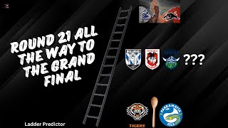 Predicting the NRL Ladder For The Remainder of The 2024 Season  Round 21 to Grand Final [upl. by Clova]