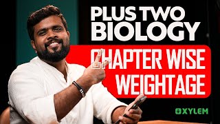 Plus Two Biology  Chapter Wise Weightage  Xylem Plus Two [upl. by Perry497]