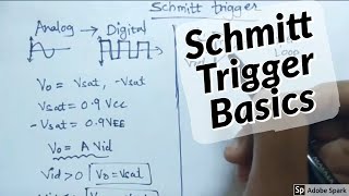 SCHMITT TRIGGER BASICS explained in simple wayHINDI Electronics Subjectified [upl. by Crescantia761]