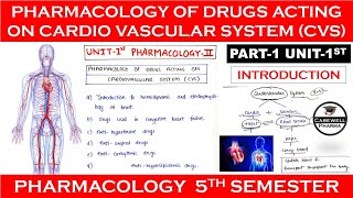 Pharmacology of drugs acting on cardiovascular system  Introduction  P1 U1 pharmacology 5th sem [upl. by Redyr]