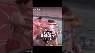 日本インカレ女子100m決勝集 [upl. by Adnema]