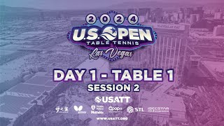 LIVE  T1  Day 1  Session 2  2024 Las Vegas US Open [upl. by Emil508]