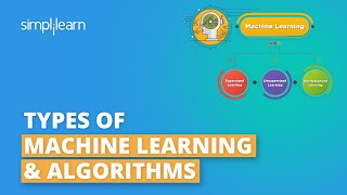 Types Of Machine Learning  Machine Learning Algorithms  Machine Learning Tutorial  Simplilearn [upl. by Adnilasor424]