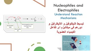 Electrophiles and Nucleophiles تبسيط النيكلوفيل و الاليكترفيل و دورهم في ميكانيزم اى تفاعل [upl. by Hannahc]