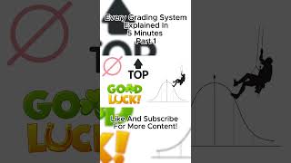 EVERY Grading System Explained In 5 Minutes Part 1 [upl. by Llertnov]