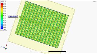 103GHz XBand Radar 16x16 antenna array with gain of 30dBi [upl. by Hametaf]