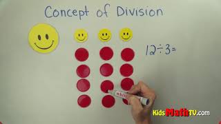 The basic concept of division simplified math video tutorial [upl. by Rriocard541]