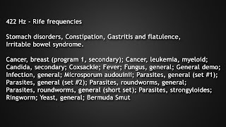 Stomach disorders IBS etc Isochronic Tones 422 Hz Pure Series [upl. by Atse]