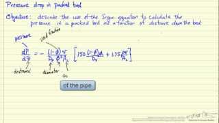 Explanation of the Ergun Equation [upl. by Eanel]