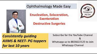 Enucleation Evisceration Exenteration Destructive surgeries of Eyelid [upl. by Breana494]