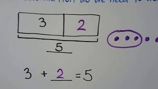 Grade 1 Math 14 Problem solving Model addition [upl. by Zonnya423]