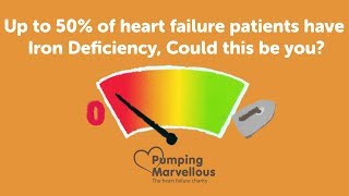 Iron Deficiency and Heart Failure Animation [upl. by Coe243]