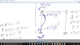 Portico com viga inestensível método dos deslocamentos [upl. by Zebadiah708]