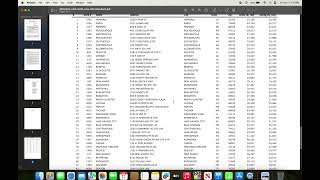 New Big Lots Store Closing List as of Friday October 11th 2024 [upl. by Isiah]