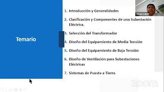 Diseño de subestaciones eléctricas en media tensión [upl. by Melnick]