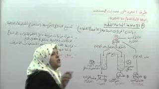 9 انتاج الجزيئات الدفاعية 01  طرق التعرف على محددات المستضد [upl. by Eyla]