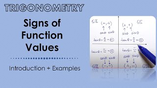 Signs of Trigonometric Function Values [upl. by Consolata]