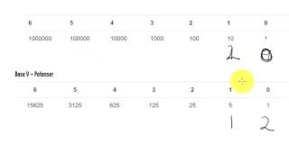 Positionssystemer og omregning fra base 5 til 10 [upl. by Oiracam451]
