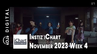 Top 20 Instiz iChart Chart  November 2023 Week 4 [upl. by Ahsiuqram783]