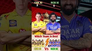 RCB XI vs CSK XI Which Team Is Best In IPL 😲 Virat Kohli vs Ruturaj Gaikwad viratkohli ipl rcb [upl. by Llereg]