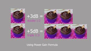 What is dB or Decibel Power and Voltage Ratios for NonEngineers  Technology Master [upl. by Heppman227]