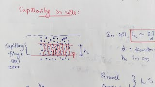 Capillarity In Soil  Capillarity  Soil Capillarity [upl. by Ardnod]