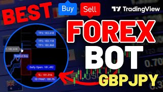 ONLY FOREX BOT YOU NEED  Trusted Signals V3 GBPJPY settings [upl. by Greggs]