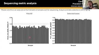 Predicting prognosis using circulating tumour DNA in uveal melanoma [upl. by Aynod]