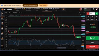 EP1 11 Live Trade cryptocurrency in Bxtrade On tool Trading View for 800 user [upl. by Azmah]