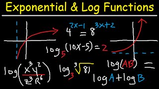 Logarithms Review  Exponential Form  Graphing Functions amp Solving Equations  Algebra [upl. by Tonl206]