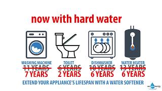 Your Appliance Lifespan with Hard Water [upl. by Frayne940]