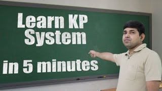 Learn KP Astrology in 5 minutes KP System Tutorial [upl. by Pattani]