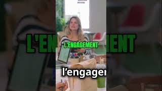 Massimizza la Retention Strategia di Engagement Efficace [upl. by Levan]