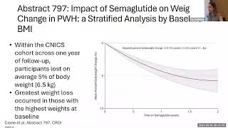 CROI Reportback 2 Comorbidity  Cure for the Clinical HIV Provider [upl. by Lexy]