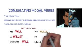 K6  Modal Verbs [upl. by Lydon]