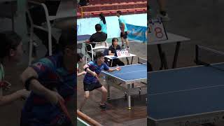 Pendulum Serve Top Spin Slowmotion serve tabletennis [upl. by Adnahsed]