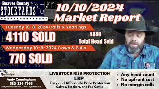 10102024 Cattle Market Report [upl. by Sivra]